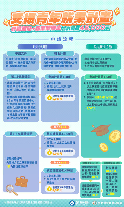 ImgDesc(另開新視窗/jpg檔)
